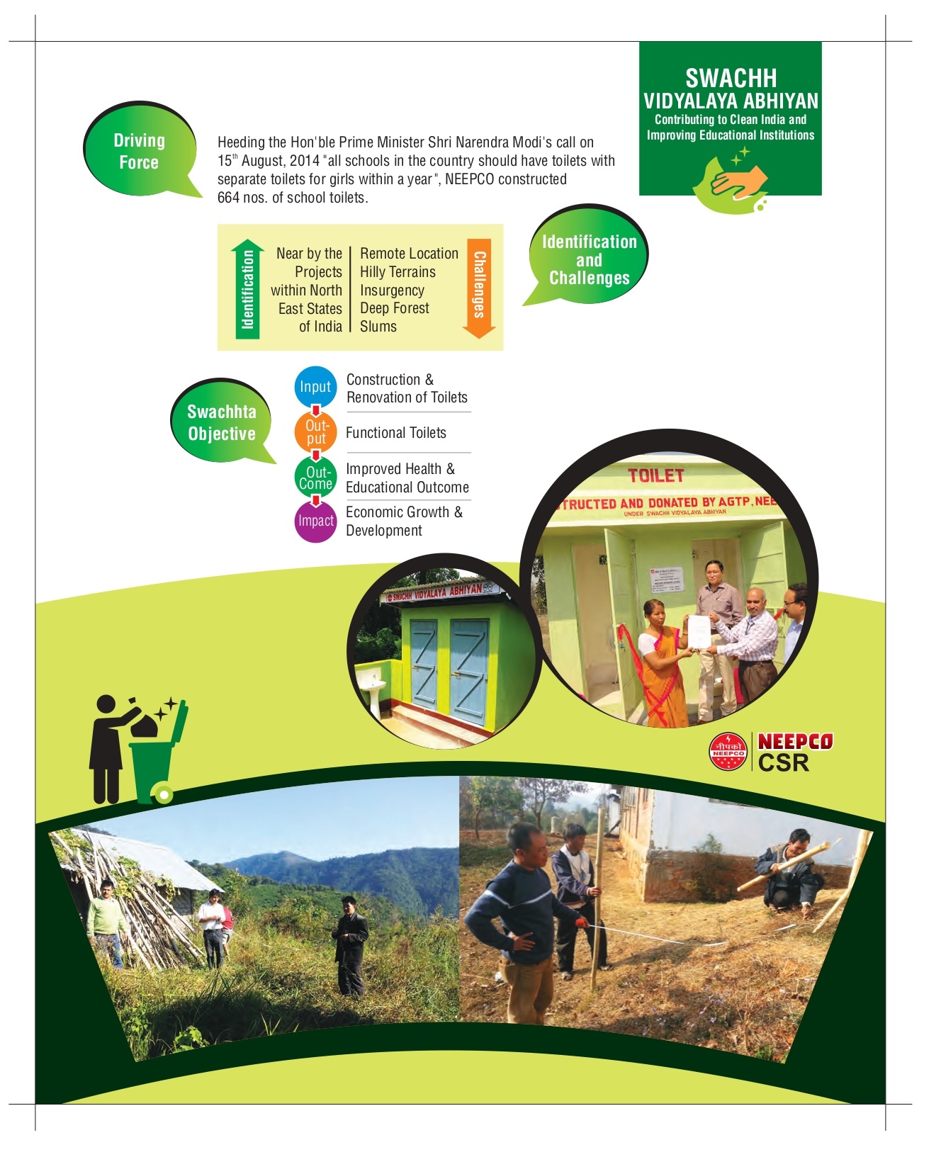 Swachh Vidyalaya Abhiyan 1